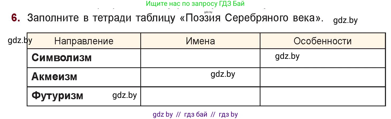 Русская литература, 11 класс Учебник, авторы: Сенькевич Татьяна Васильевна, Капшай Наталья Павловна, Кушнерёва Людмила Алексеевна, Темушева Екатерина Александровна, издательство Национальный институт образования, Минск, 2021, страница 75, номер 6, Условие