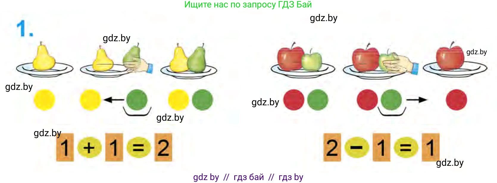 Математика, 1 класс Учебник, авторы: Муравьева Галина Леонидовна, Урбан Мария Анатольевна, издательство Академия образования, Минск, 2024, Часть 1, страница 24, номер 1, Условие