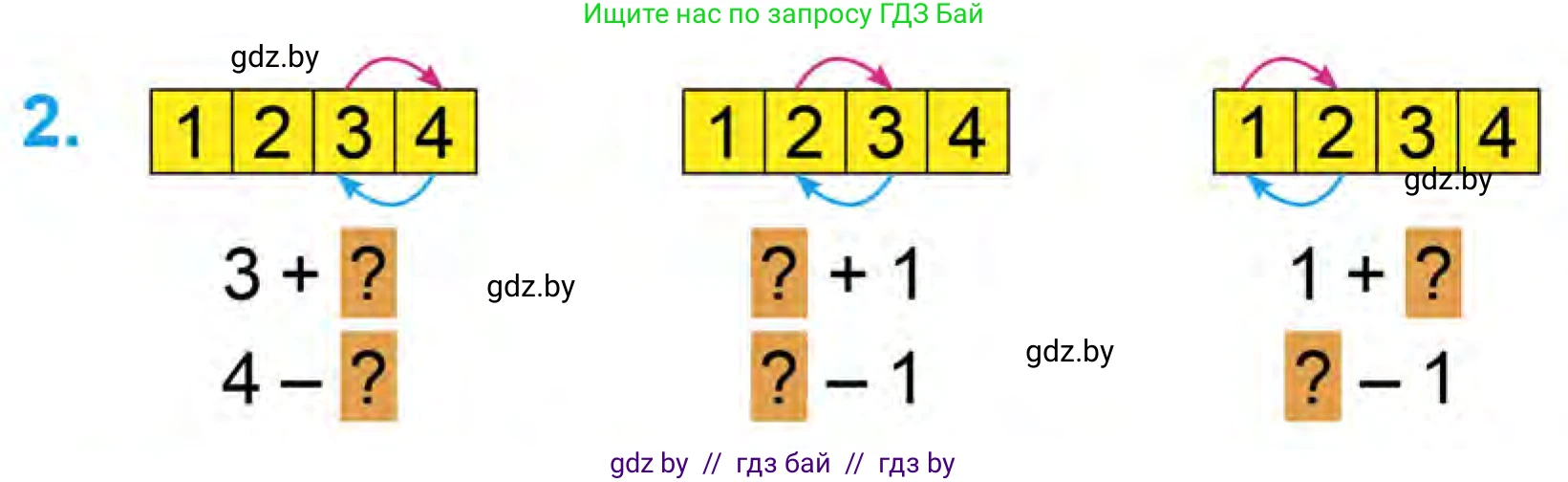 Математика, 1 класс Учебник, авторы: Муравьева Галина Леонидовна, Урбан Мария Анатольевна, издательство Академия образования, Минск, 2024, Часть 1, страница 42, номер 2, Условие
