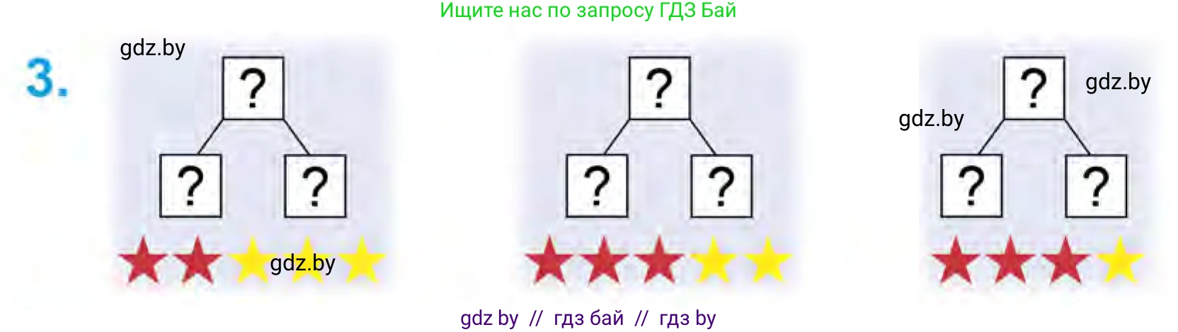 Математика, 1 класс Учебник, авторы: Муравьева Галина Леонидовна, Урбан Мария Анатольевна, издательство Академия образования, Минск, 2024, Часть 1, страница 52, номер 3, Условие