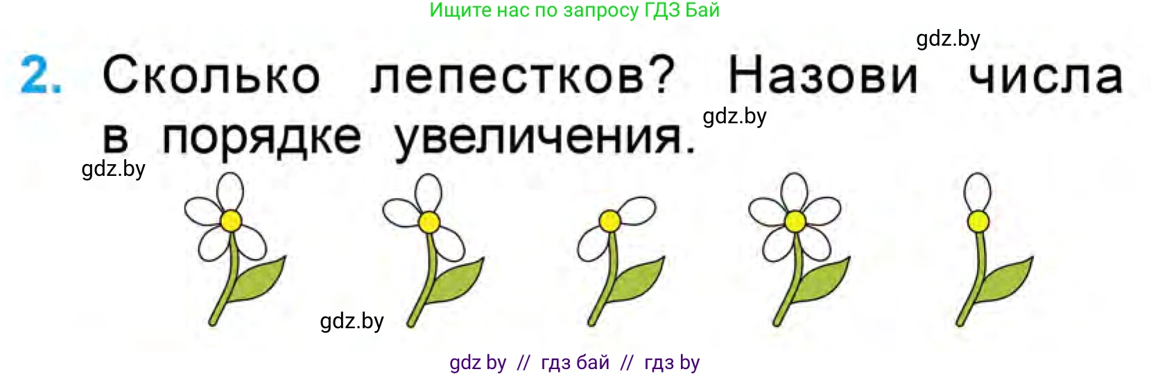 Математика, 1 класс Учебник, авторы: Муравьева Галина Леонидовна, Урбан Мария Анатольевна, издательство Академия образования, Минск, 2024, Часть 1, страница 54, номер 2, Условие