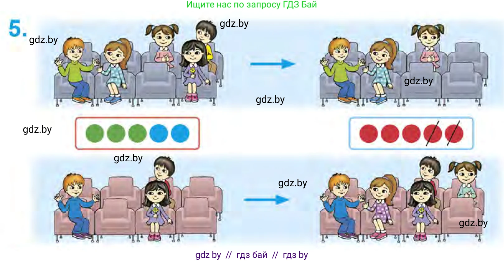 Математика, 1 класс Учебник, авторы: Муравьева Галина Леонидовна, Урбан Мария Анатольевна, издательство Академия образования, Минск, 2024, Часть 1, страница 54, номер 5, Условие