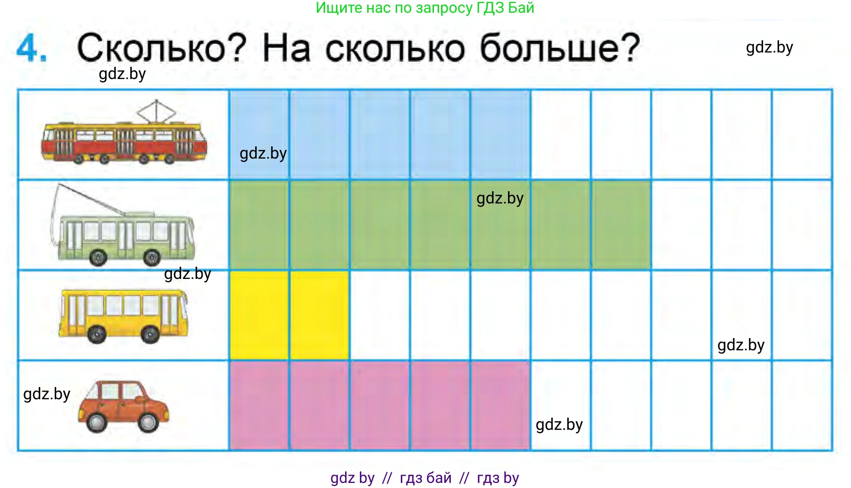 Математика, 1 класс Учебник, авторы: Муравьева Галина Леонидовна, Урбан Мария Анатольевна, издательство Академия образования, Минск, 2024, Часть 1, страница 67, номер 4, Условие