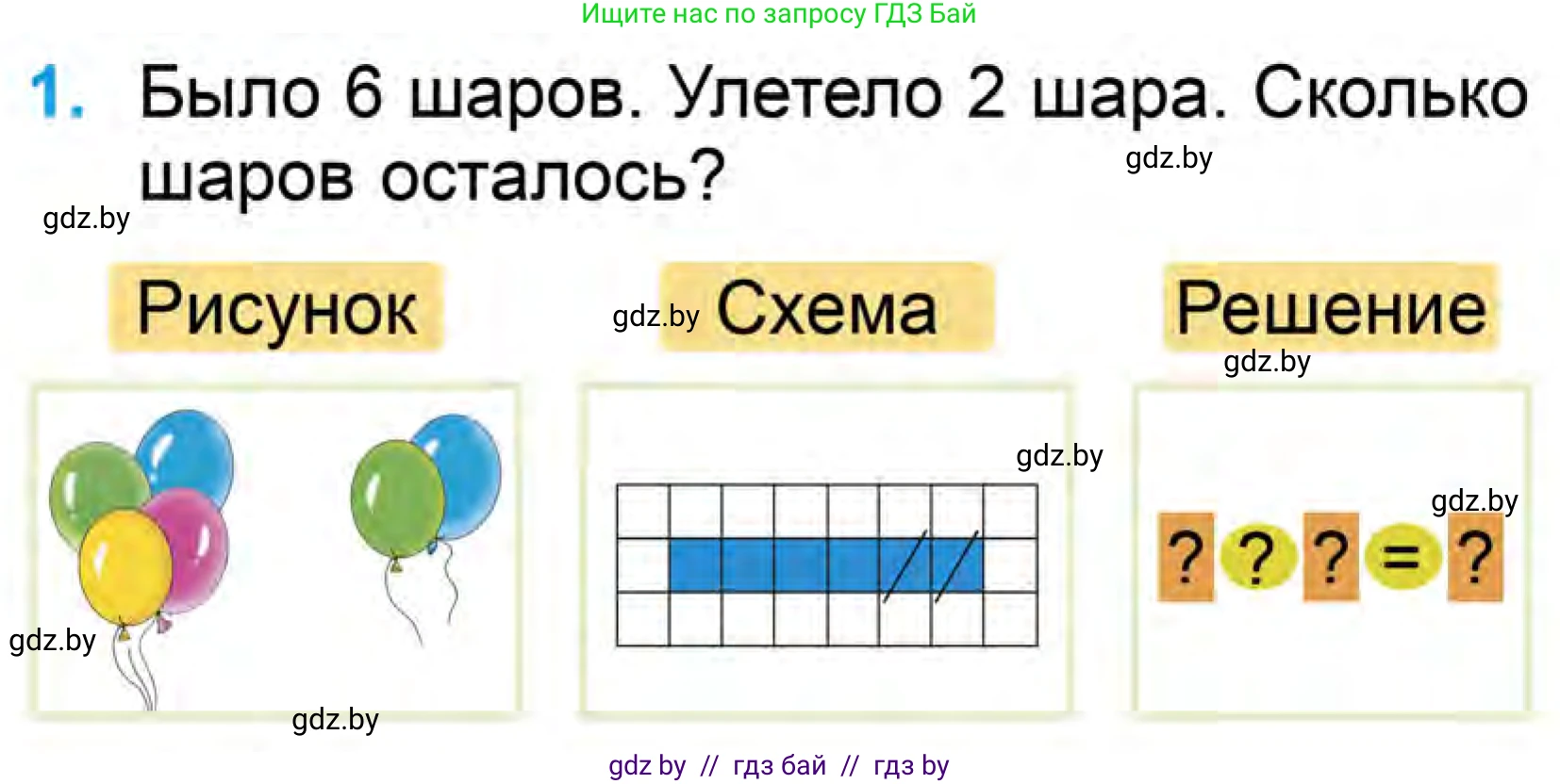 Математика, 1 класс Учебник, авторы: Муравьева Галина Леонидовна, Урбан Мария Анатольевна, издательство Академия образования, Минск, 2024, Часть 1, страница 74, номер 1, Условие