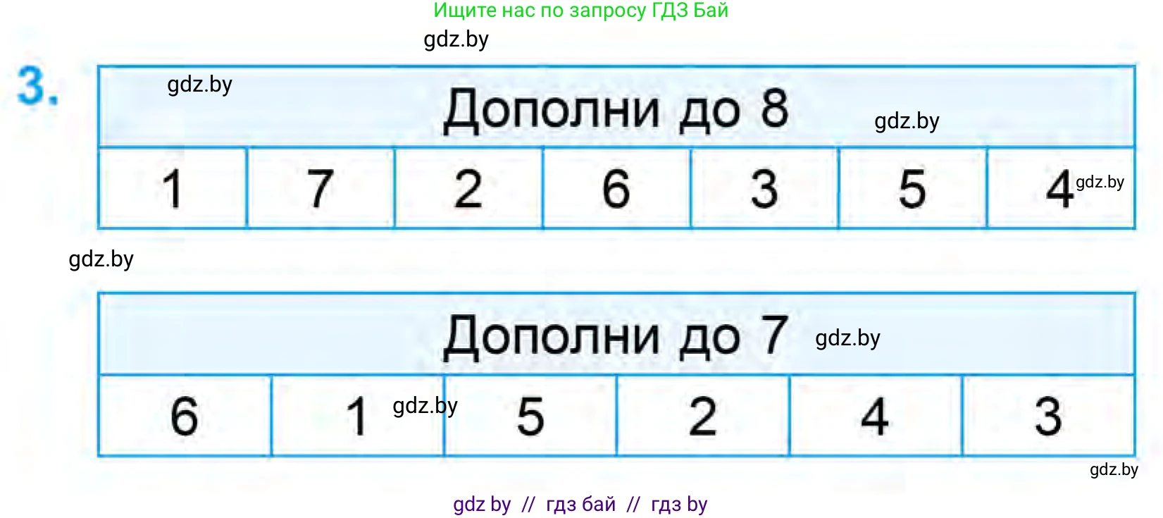 Математика, 1 класс Учебник, авторы: Муравьева Галина Леонидовна, Урбан Мария Анатольевна, издательство Академия образования, Минск, 2024, Часть 1, страница 84, номер 3, Условие