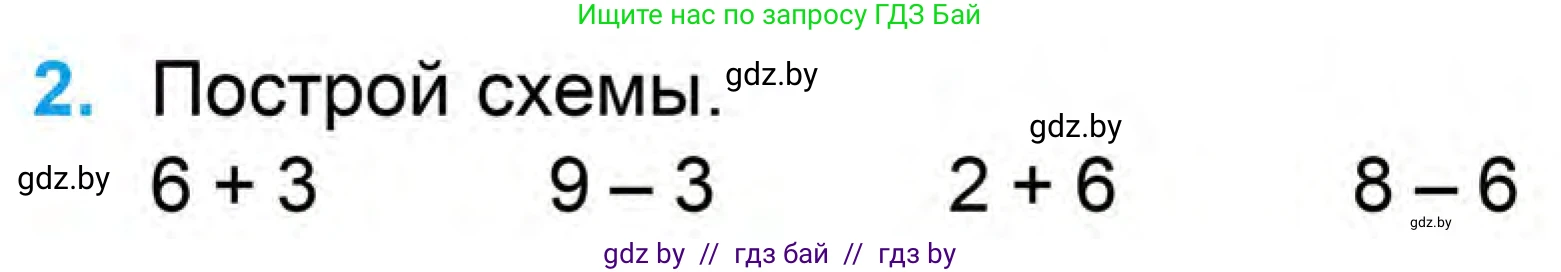 Математика, 1 класс Учебник, авторы: Муравьева Галина Леонидовна, Урбан Мария Анатольевна, издательство Академия образования, Минск, 2024, Часть 1, страница 90, номер 2, Условие