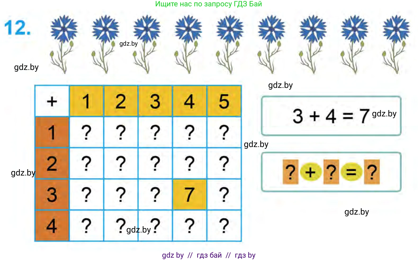 Математика, 1 класс Учебник, авторы: Муравьева Галина Леонидовна, Урбан Мария Анатольевна, издательство Академия образования, Минск, 2024, Часть 1, страница 102, номер 12, Условие