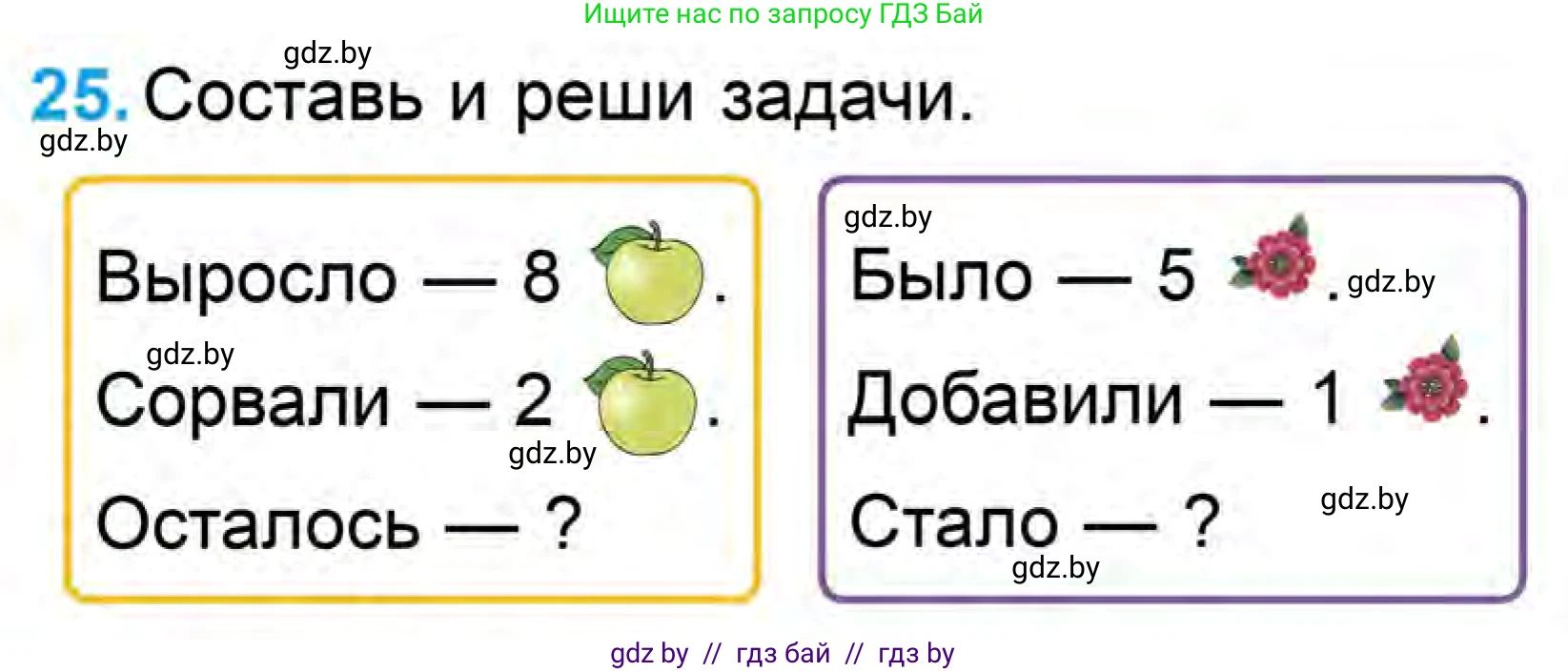 Математика, 1 класс Учебник, авторы: Муравьева Галина Леонидовна, Урбан Мария Анатольевна, издательство Академия образования, Минск, 2024, Часть 1, страница 105, номер 25, Условие