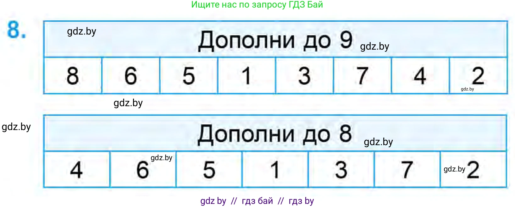 Математика, 1 класс Учебник, авторы: Муравьева Галина Леонидовна, Урбан Мария Анатольевна, издательство Академия образования, Минск, 2024, Часть 1, страница 101, номер 8, Условие