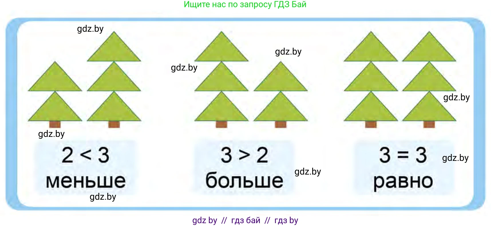 Математика, 1 класс Учебник, авторы: Муравьева Галина Леонидовна, Урбан Мария Анатольевна, издательство Академия образования, Минск, 2024, Часть 1, страница 30, Условие