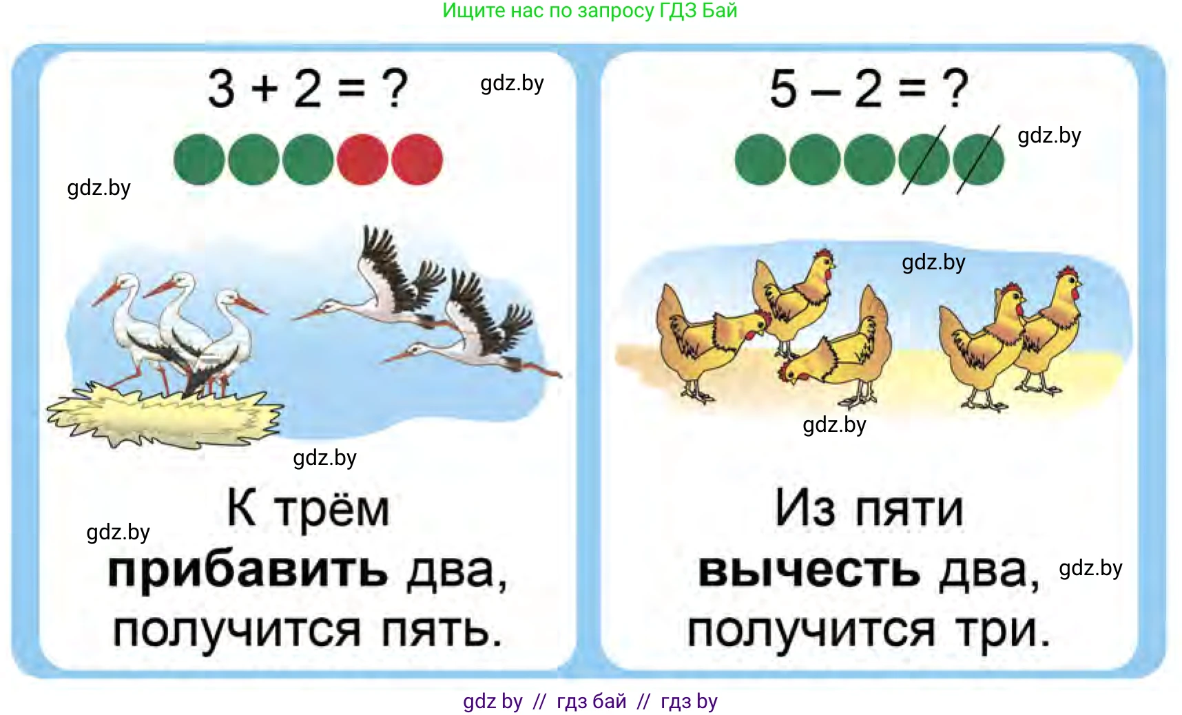 Математика, 1 класс Учебник, авторы: Муравьева Галина Леонидовна, Урбан Мария Анатольевна, издательство Академия образования, Минск, 2024, Часть 1, страница 48, Условие
