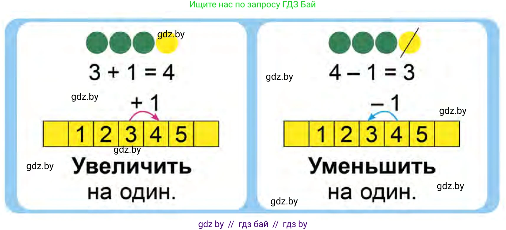 Математика, 1 класс Учебник, авторы: Муравьева Галина Леонидовна, Урбан Мария Анатольевна, издательство Академия образования, Минск, 2024, Часть 1, страница 50, Условие