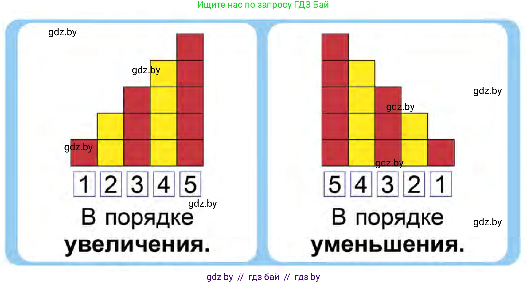 Математика, 1 класс Учебник, авторы: Муравьева Галина Леонидовна, Урбан Мария Анатольевна, издательство Академия образования, Минск, 2024, Часть 1, страница 52, Условие