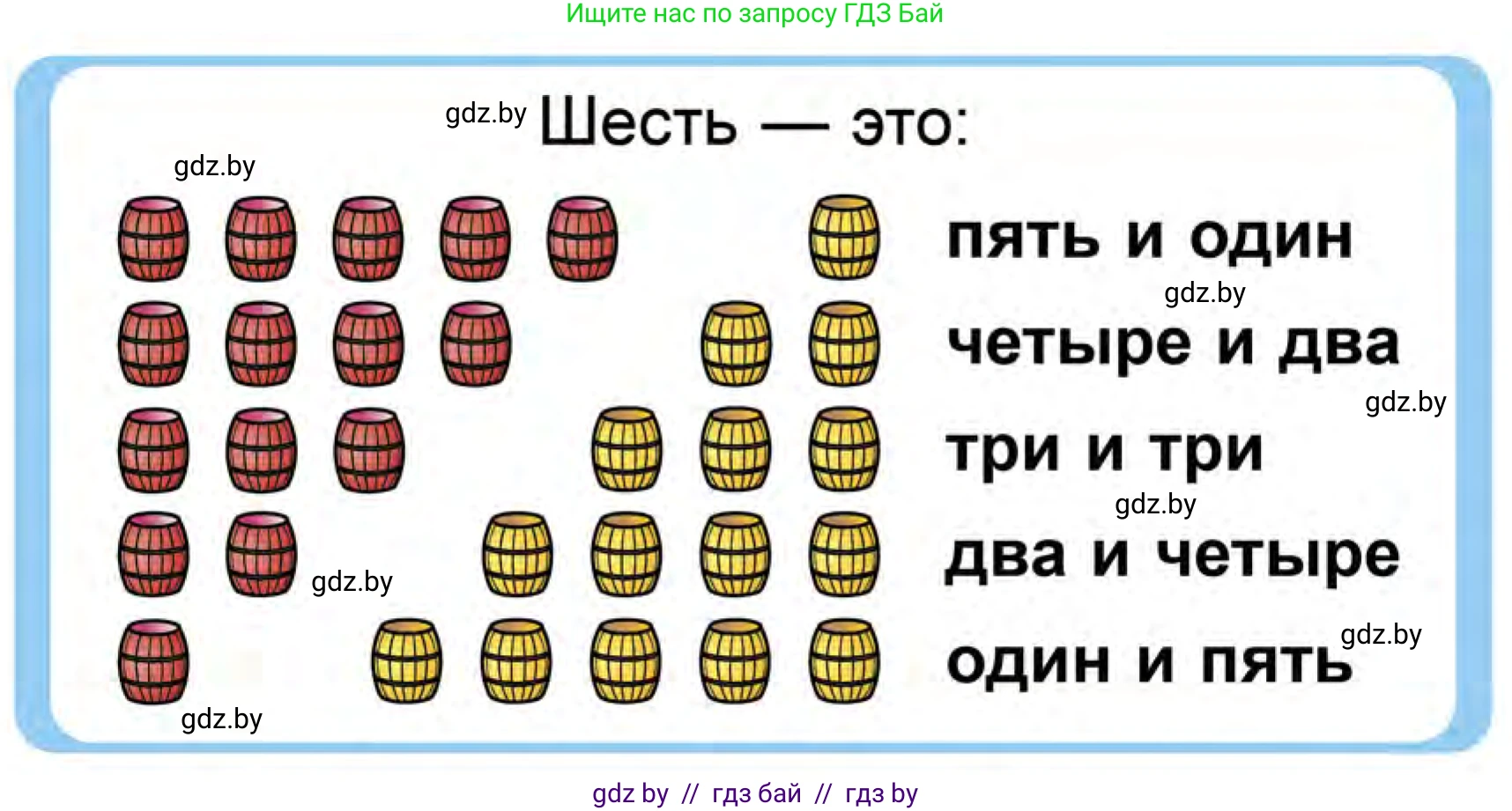 Математика, 1 класс Учебник, авторы: Муравьева Галина Леонидовна, Урбан Мария Анатольевна, издательство Академия образования, Минск, 2024, Часть 1, страница 58, Условие