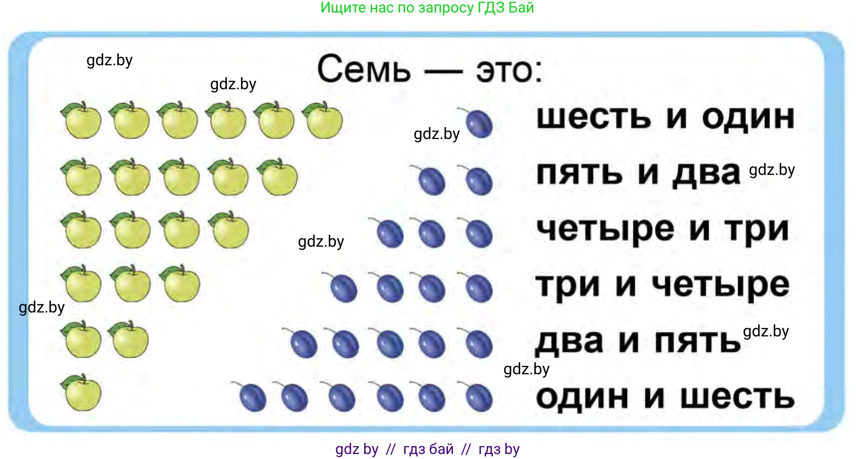Математика, 1 класс Учебник, авторы: Муравьева Галина Леонидовна, Урбан Мария Анатольевна, издательство Академия образования, Минск, 2024, Часть 1, страница 64, Условие