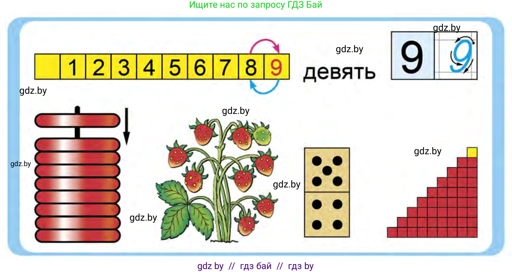 Математика, 1 класс Учебник, авторы: Муравьева Галина Леонидовна, Урбан Мария Анатольевна, издательство Академия образования, Минск, 2024, Часть 1, страница 86, Условие