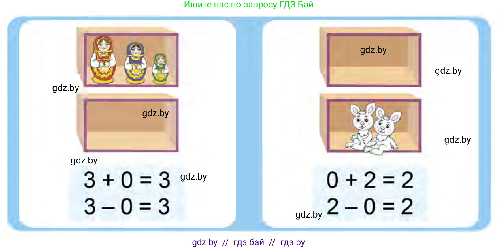 Математика, 1 класс Учебник, авторы: Муравьева Галина Леонидовна, Урбан Мария Анатольевна, издательство Академия образования, Минск, 2024, Часть 1, страница 98, Условие