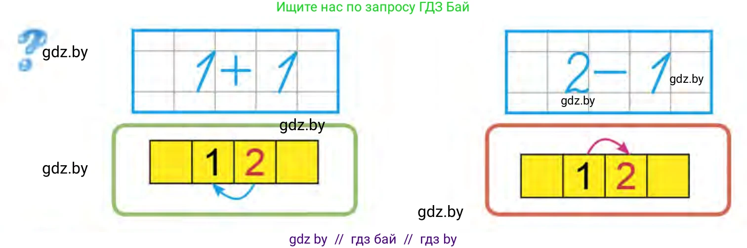 Математика, 1 класс Учебник, авторы: Муравьева Галина Леонидовна, Урбан Мария Анатольевна, издательство Академия образования, Минск, 2024, Часть 1, страница 25, Условие
