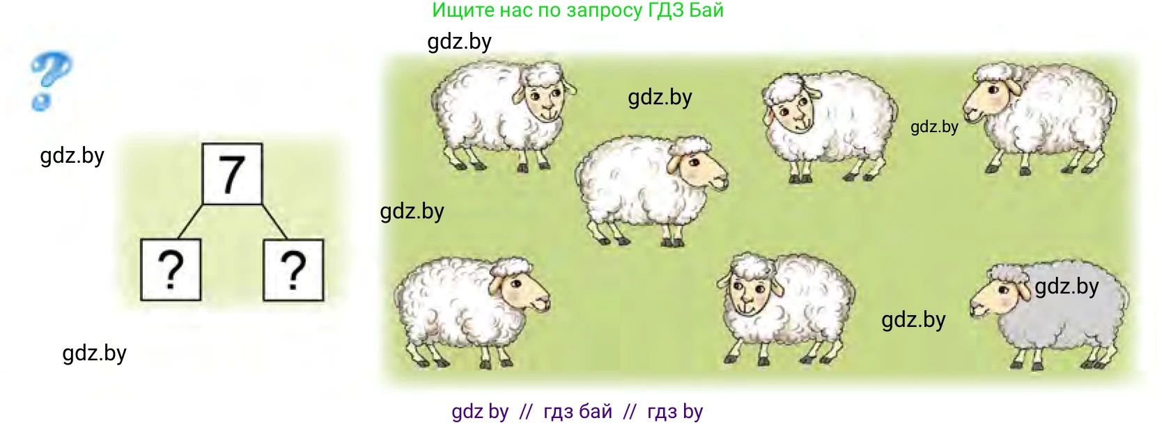 Математика, 1 класс Учебник, авторы: Муравьева Галина Леонидовна, Урбан Мария Анатольевна, издательство Академия образования, Минск, 2024, Часть 1, страница 65, Условие