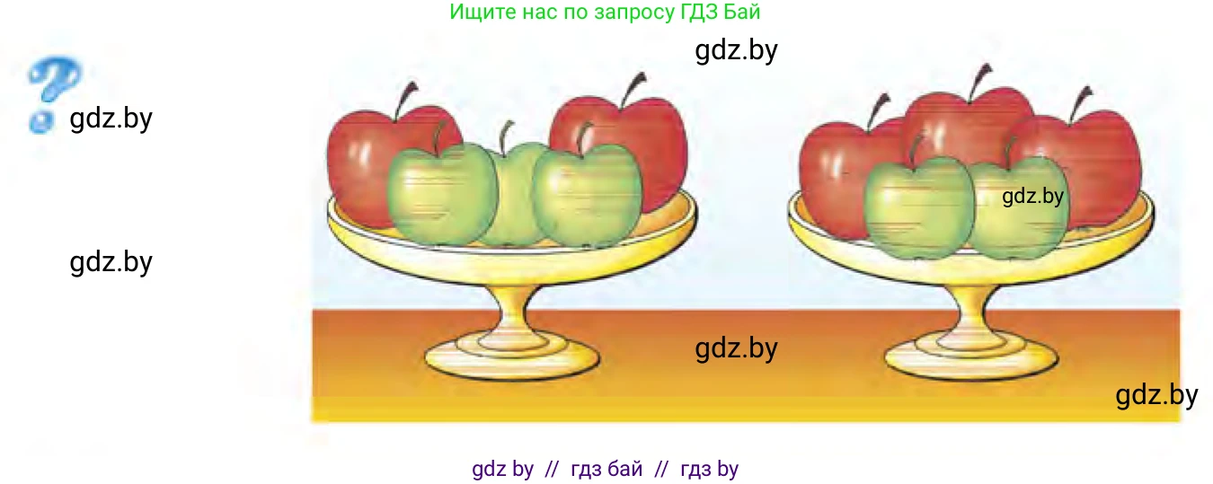 Математика, 1 класс Учебник, авторы: Муравьева Галина Леонидовна, Урбан Мария Анатольевна, издательство Академия образования, Минск, 2024, Часть 1, страница 17, Условие
