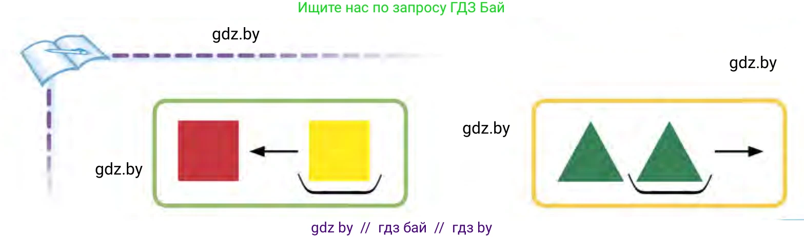 Математика, 1 класс Учебник, авторы: Муравьева Галина Леонидовна, Урбан Мария Анатольевна, издательство Академия образования, Минск, 2024, Часть 1, страница 25, Условие