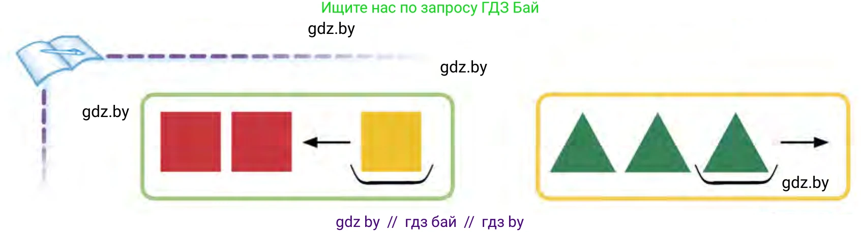 Математика, 1 класс Учебник, авторы: Муравьева Галина Леонидовна, Урбан Мария Анатольевна, издательство Академия образования, Минск, 2024, Часть 1, страница 27, Условие