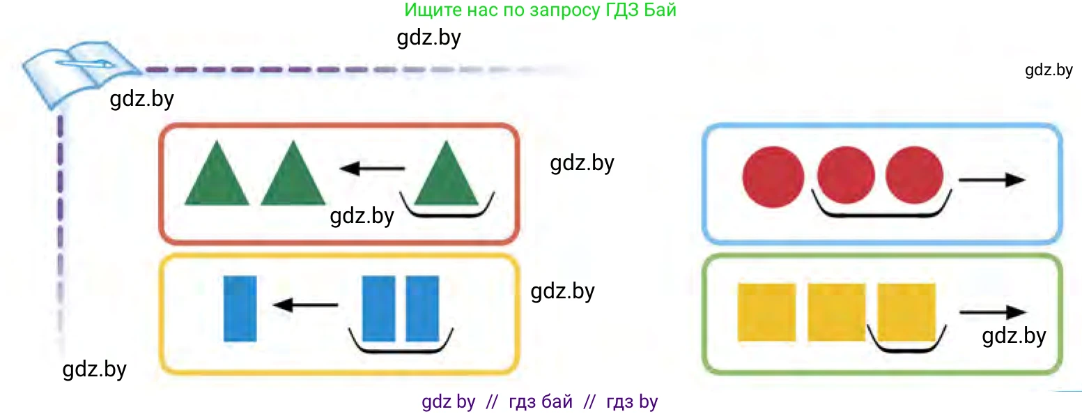 Математика, 1 класс Учебник, авторы: Муравьева Галина Леонидовна, Урбан Мария Анатольевна, издательство Академия образования, Минск, 2024, Часть 1, страница 29, Условие