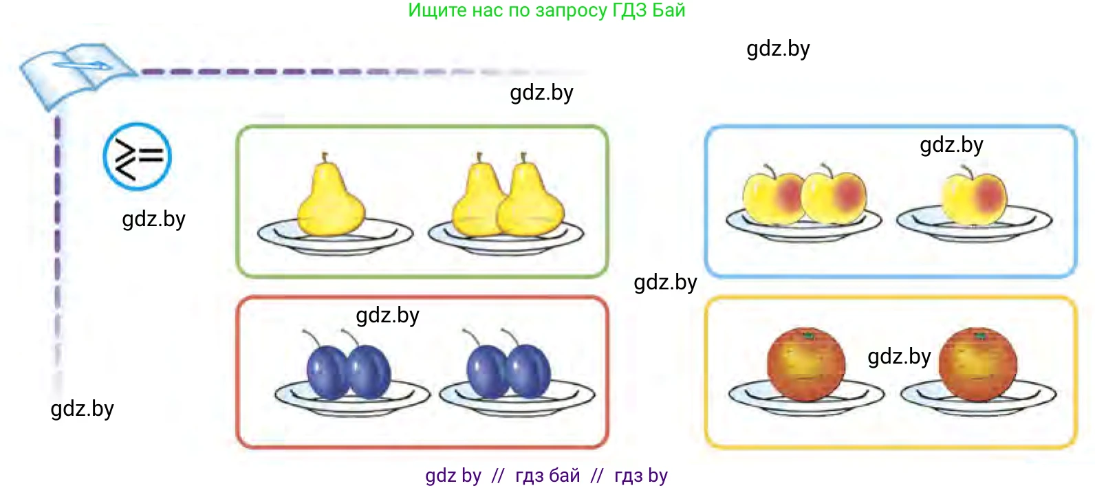 Математика, 1 класс Учебник, авторы: Муравьева Галина Леонидовна, Урбан Мария Анатольевна, издательство Академия образования, Минск, 2024, Часть 1, страница 31, Условие