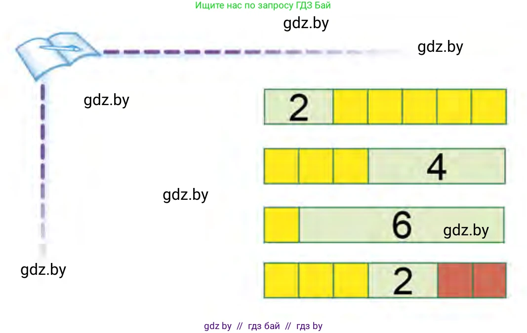 Математика, 1 класс Учебник, авторы: Муравьева Галина Леонидовна, Урбан Мария Анатольевна, издательство Академия образования, Минск, 2024, Часть 1, страница 65, Условие