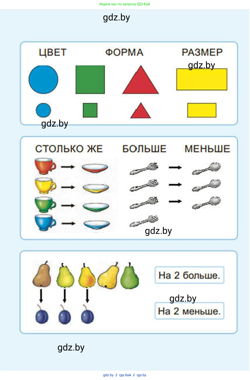 Математика, 1 класс Учебник, авторы: Муравьева Галина Леонидовна, Урбан Мария Анатольевна, издательство Академия образования, Минск, 2024, 