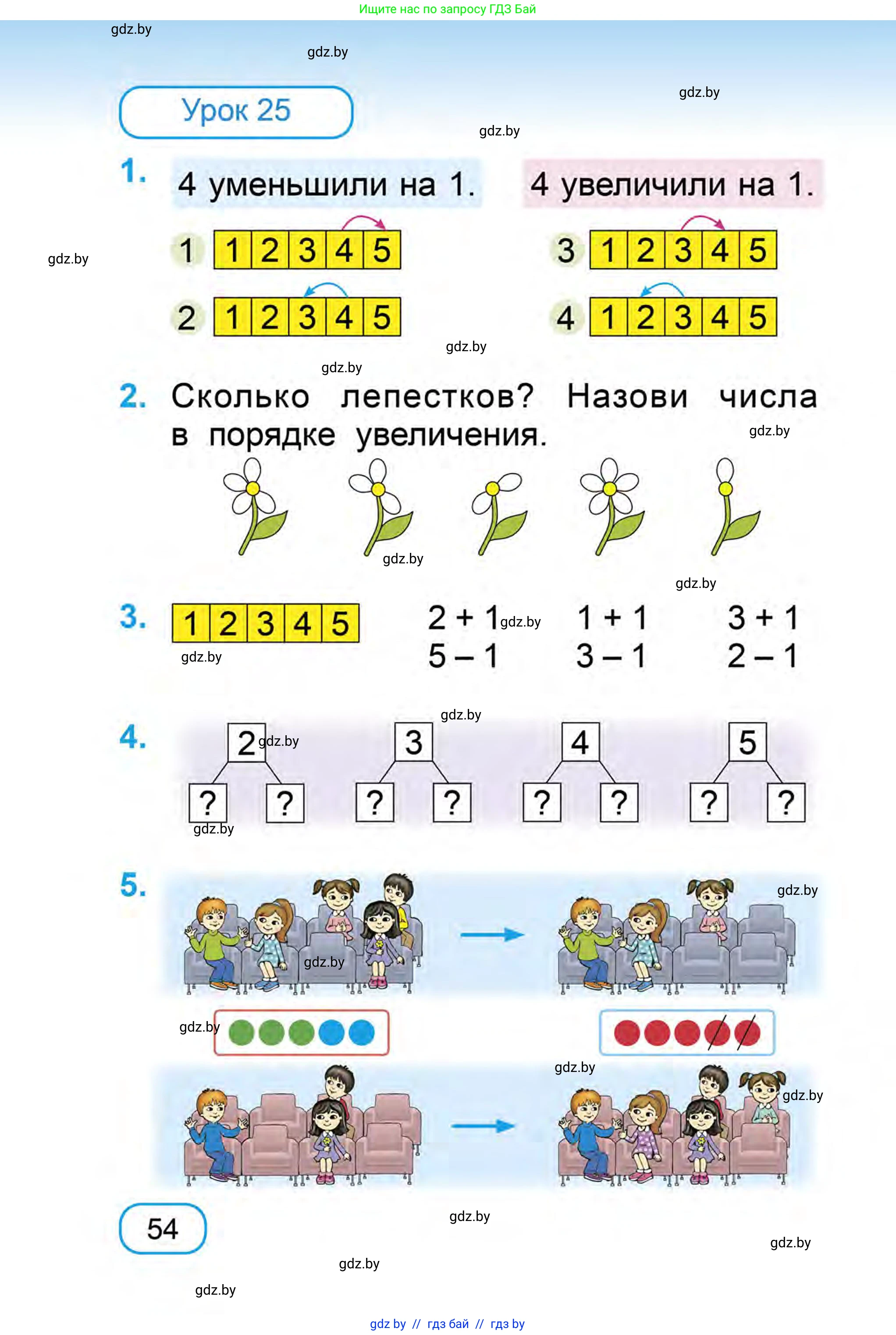 Математика, 1 класс Учебник, авторы: Муравьева Галина Леонидовна, Урбан Мария Анатольевна, издательство Академия образования, Минск, 2024, Часть 1, страница 54