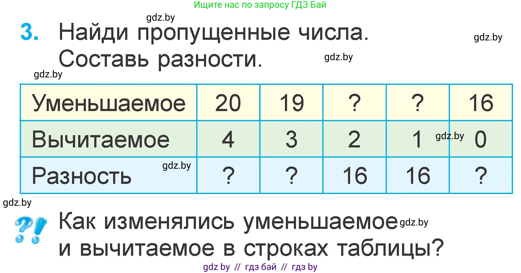 Математика, 1 класс Учебник, авторы: Муравьева Галина Леонидовна, Урбан Мария Анатольевна, издательство Академия образования, Минск, 2024, Часть 2, страница 102, номер 3, Условие