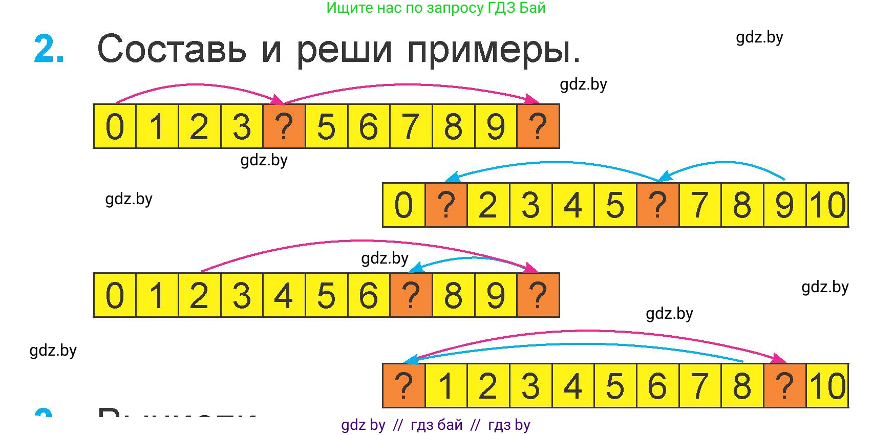 Математика, 1 класс Учебник, авторы: Муравьева Галина Леонидовна, Урбан Мария Анатольевна, издательство Академия образования, Минск, 2024, Часть 2, страница 114, номер 2, Условие