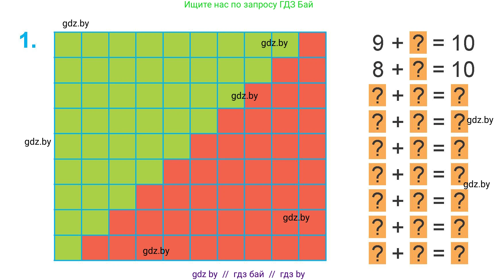 Математика, 1 класс Учебник, авторы: Муравьева Галина Леонидовна, Урбан Мария Анатольевна, издательство Академия образования, Минск, 2024, Часть 2, страница 4, номер 1, Условие