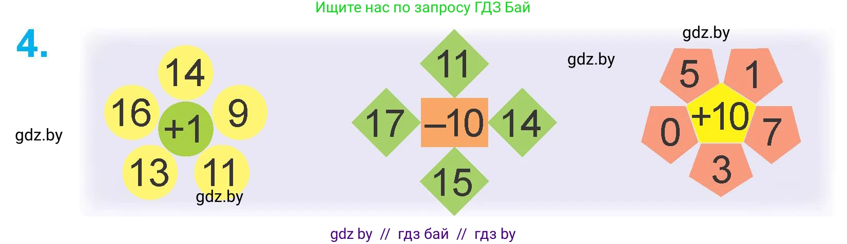 Математика, 1 класс Учебник, авторы: Муравьева Галина Леонидовна, Урбан Мария Анатольевна, издательство Академия образования, Минск, 2024, Часть 2, страница 30, номер 4, Условие
