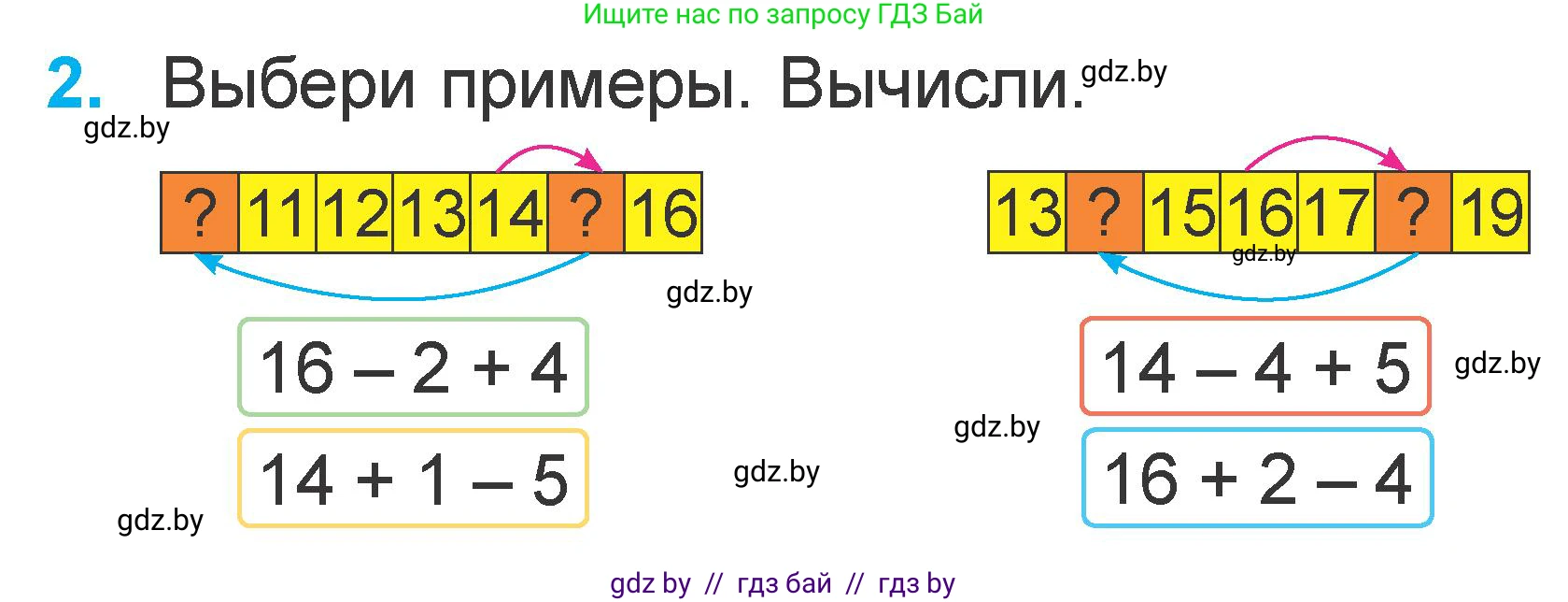 Математика, 1 класс Учебник, авторы: Муравьева Галина Леонидовна, Урбан Мария Анатольевна, издательство Академия образования, Минск, 2024, Часть 2, страница 56, номер 2, Условие