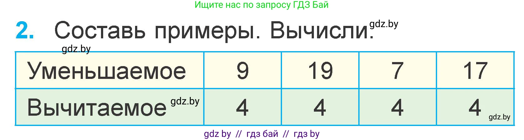 Математика, 1 класс Учебник, авторы: Муравьева Галина Леонидовна, Урбан Мария Анатольевна, издательство Академия образования, Минск, 2024, Часть 2, страница 58, номер 2, Условие