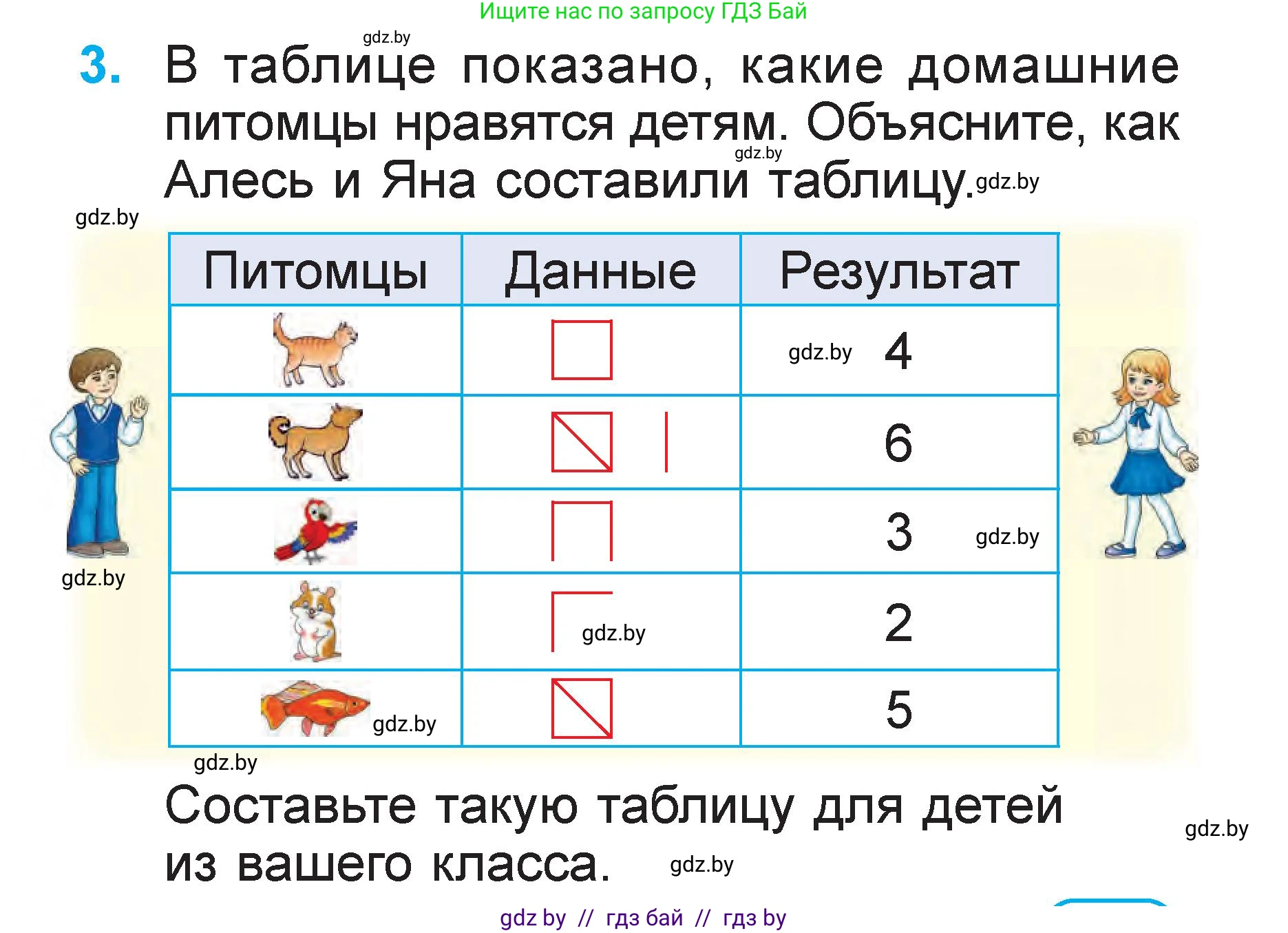 Математика, 1 класс Учебник, авторы: Муравьева Галина Леонидовна, Урбан Мария Анатольевна, издательство Академия образования, Минск, 2024, Часть 2, страница 75, номер 3, Условие