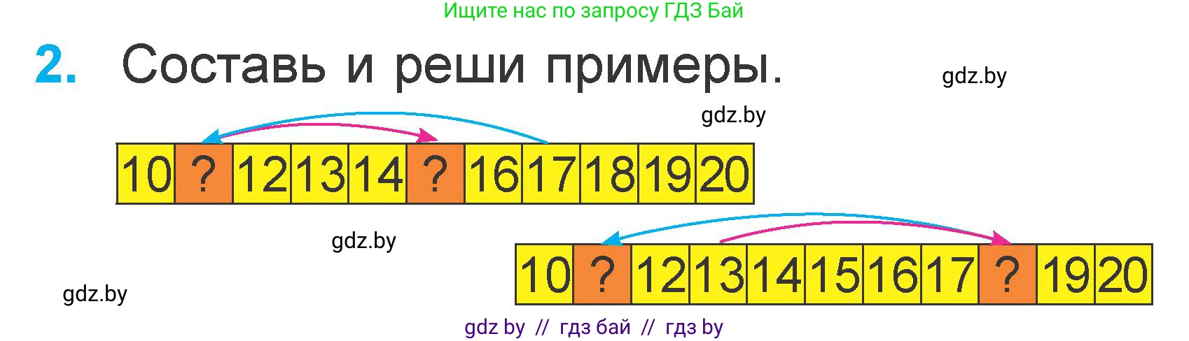 Математика, 1 класс Учебник, авторы: Муравьева Галина Леонидовна, Урбан Мария Анатольевна, издательство Академия образования, Минск, 2024, Часть 2, страница 82, номер 2, Условие
