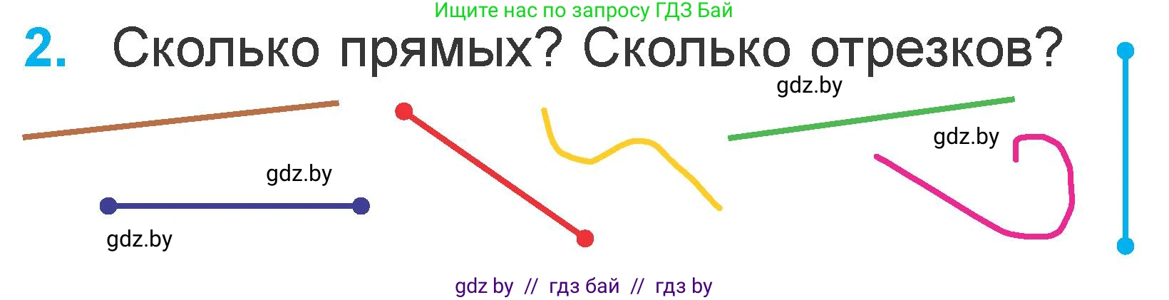 Математика, 1 класс Учебник, авторы: Муравьева Галина Леонидовна, Урбан Мария Анатольевна, издательство Академия образования, Минск, 2024, Часть 2, страница 88, номер 2, Условие