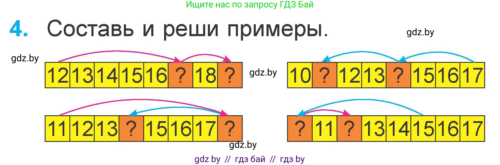 Математика, 1 класс Учебник, авторы: Муравьева Галина Леонидовна, Урбан Мария Анатольевна, издательство Академия образования, Минск, 2024, Часть 2, страница 98, номер 4, Условие