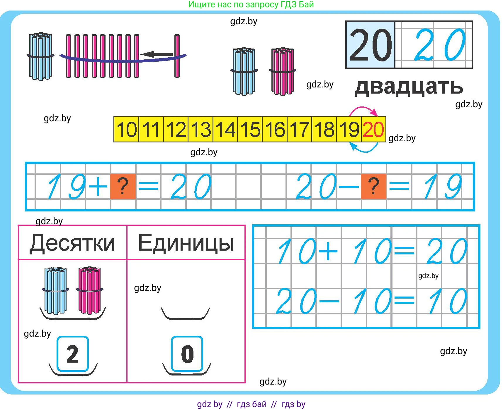 Математика, 1 класс Учебник, авторы: Муравьева Галина Леонидовна, Урбан Мария Анатольевна, издательство Академия образования, Минск, 2024, Часть 2, страница 16, Условие