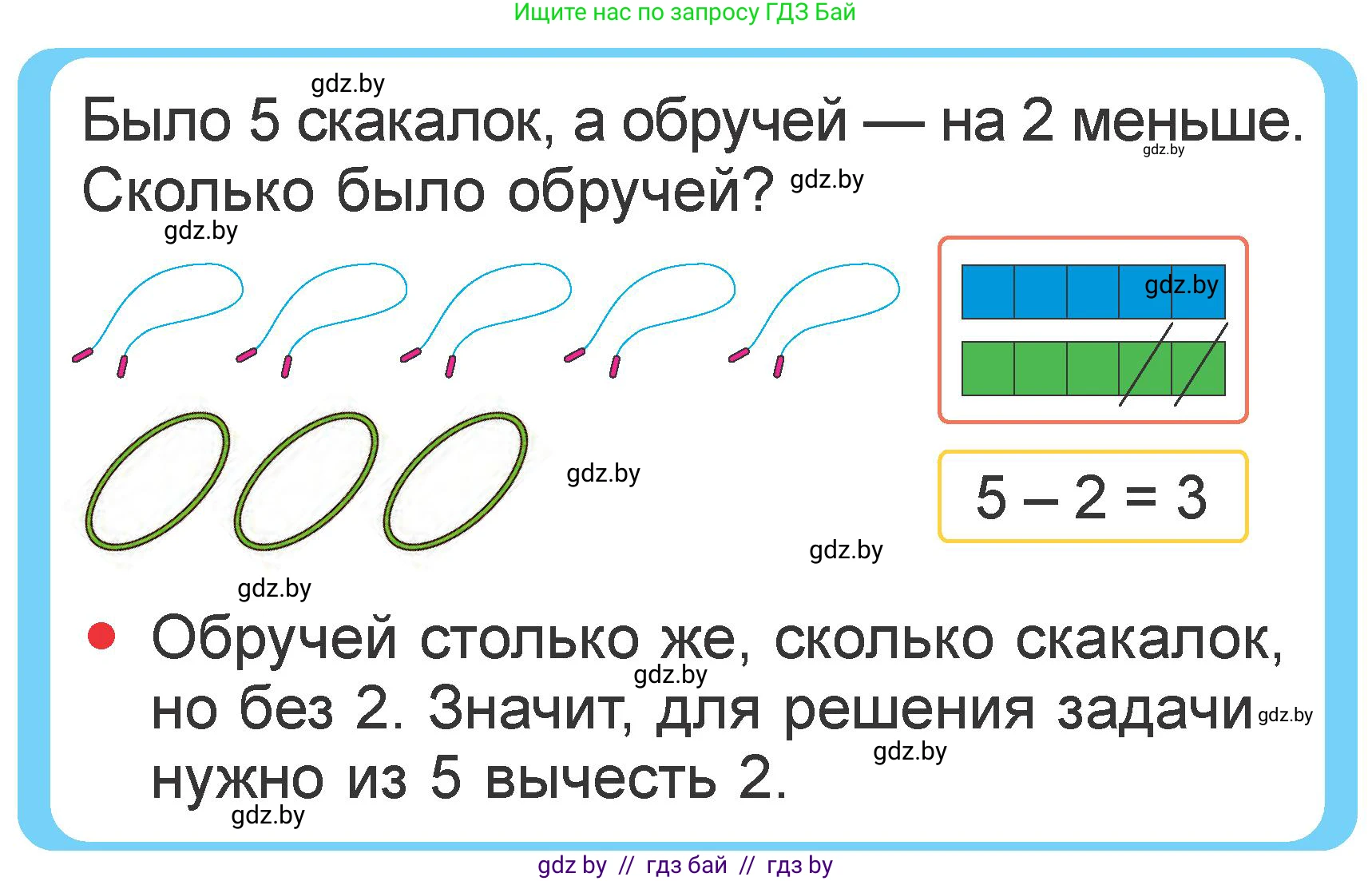 Математика, 1 класс Учебник, авторы: Муравьева Галина Леонидовна, Урбан Мария Анатольевна, издательство Академия образования, Минск, 2024, Часть 2, страница 42, Условие