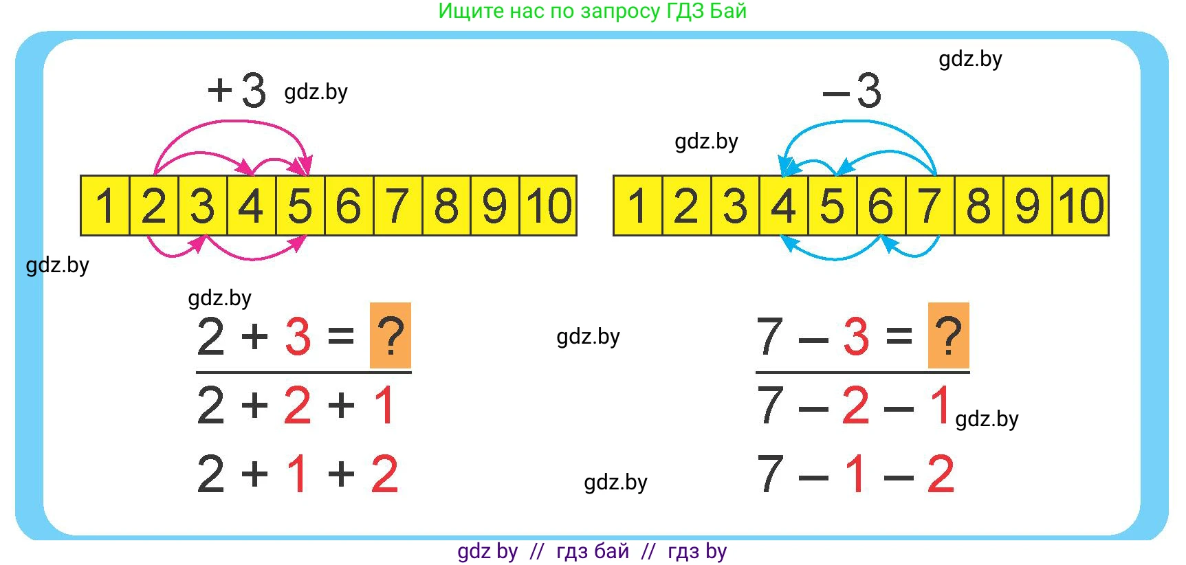 Математика, 1 класс Учебник, авторы: Муравьева Галина Леонидовна, Урбан Мария Анатольевна, издательство Академия образования, Минск, 2024, Часть 2, страница 46, Условие