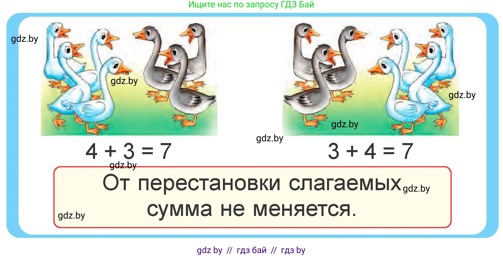 Математика, 1 класс Учебник, авторы: Муравьева Галина Леонидовна, Урбан Мария Анатольевна, издательство Академия образования, Минск, 2024, Часть 2, страница 62, Условие