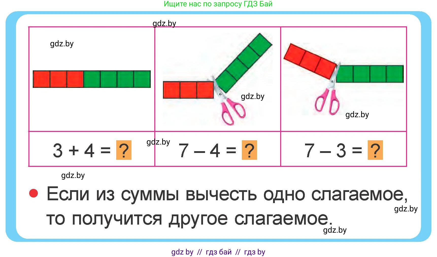 Математика, 1 класс Учебник, авторы: Муравьева Галина Леонидовна, Урбан Мария Анатольевна, издательство Академия образования, Минск, 2024, Часть 2, страница 76, Условие