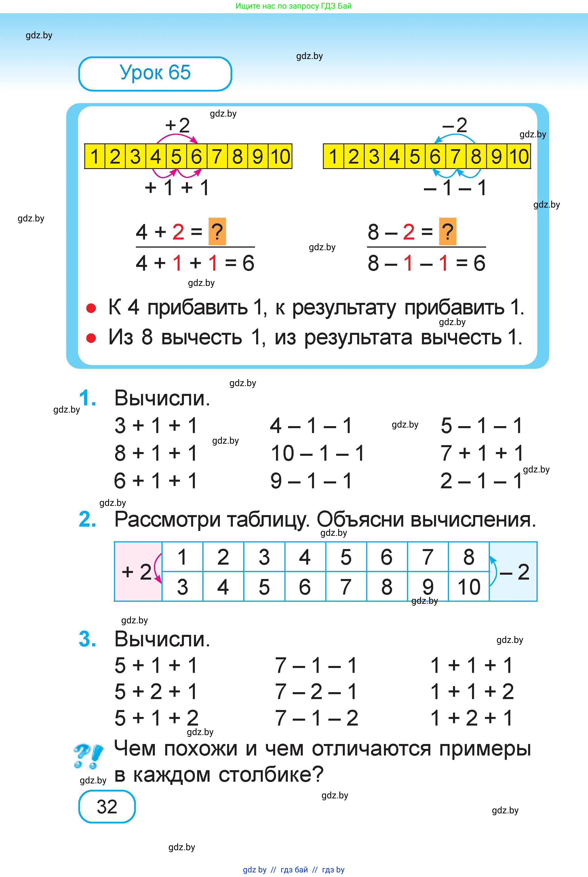 Математика, 1 класс Учебник, авторы: Муравьева Галина Леонидовна, Урбан Мария Анатольевна, издательство Академия образования, Минск, 2024, Часть 1, страница 32