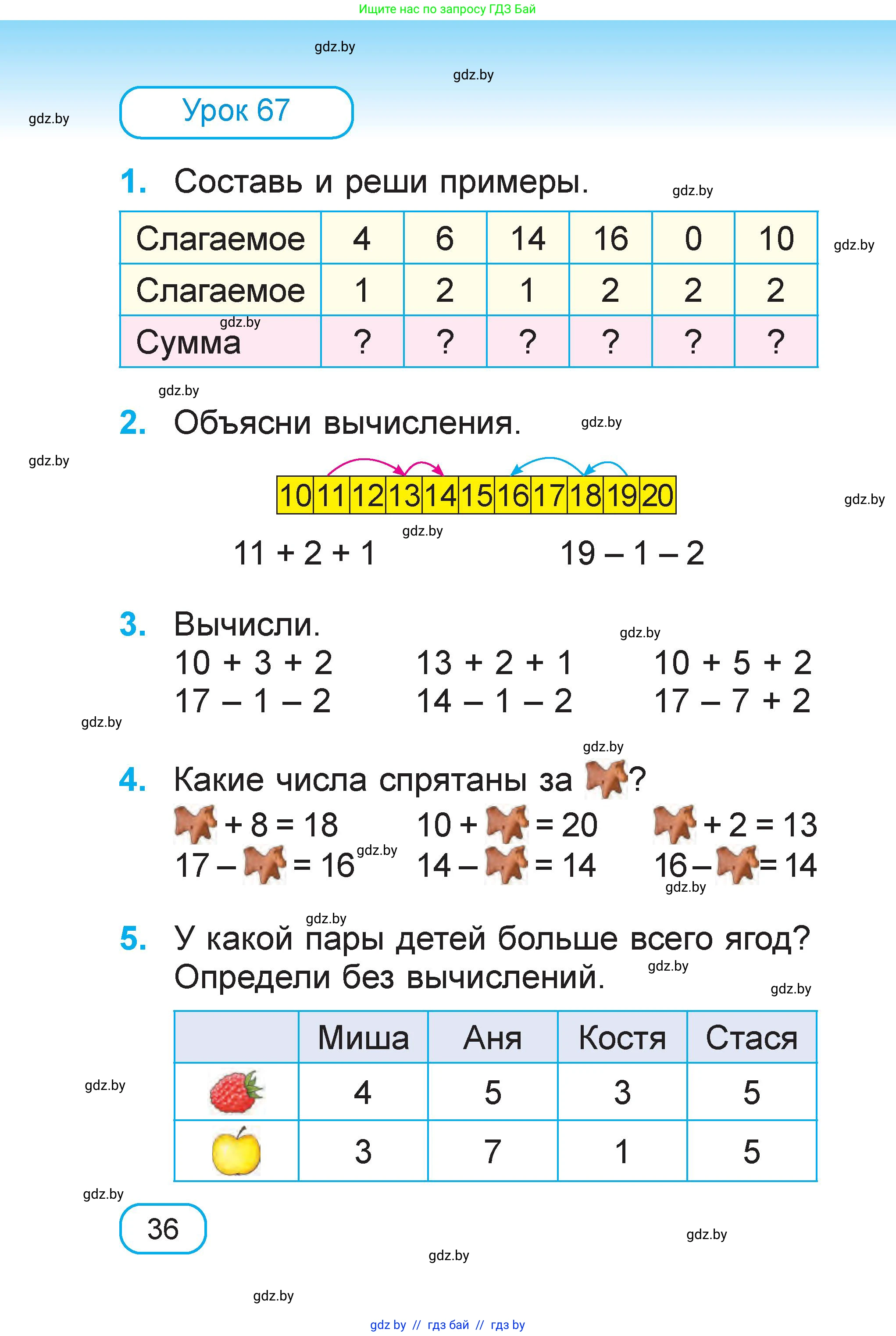 Математика, 1 класс Учебник, авторы: Муравьева Галина Леонидовна, Урбан Мария Анатольевна, издательство Академия образования, Минск, 2024, Часть 1, страница 36