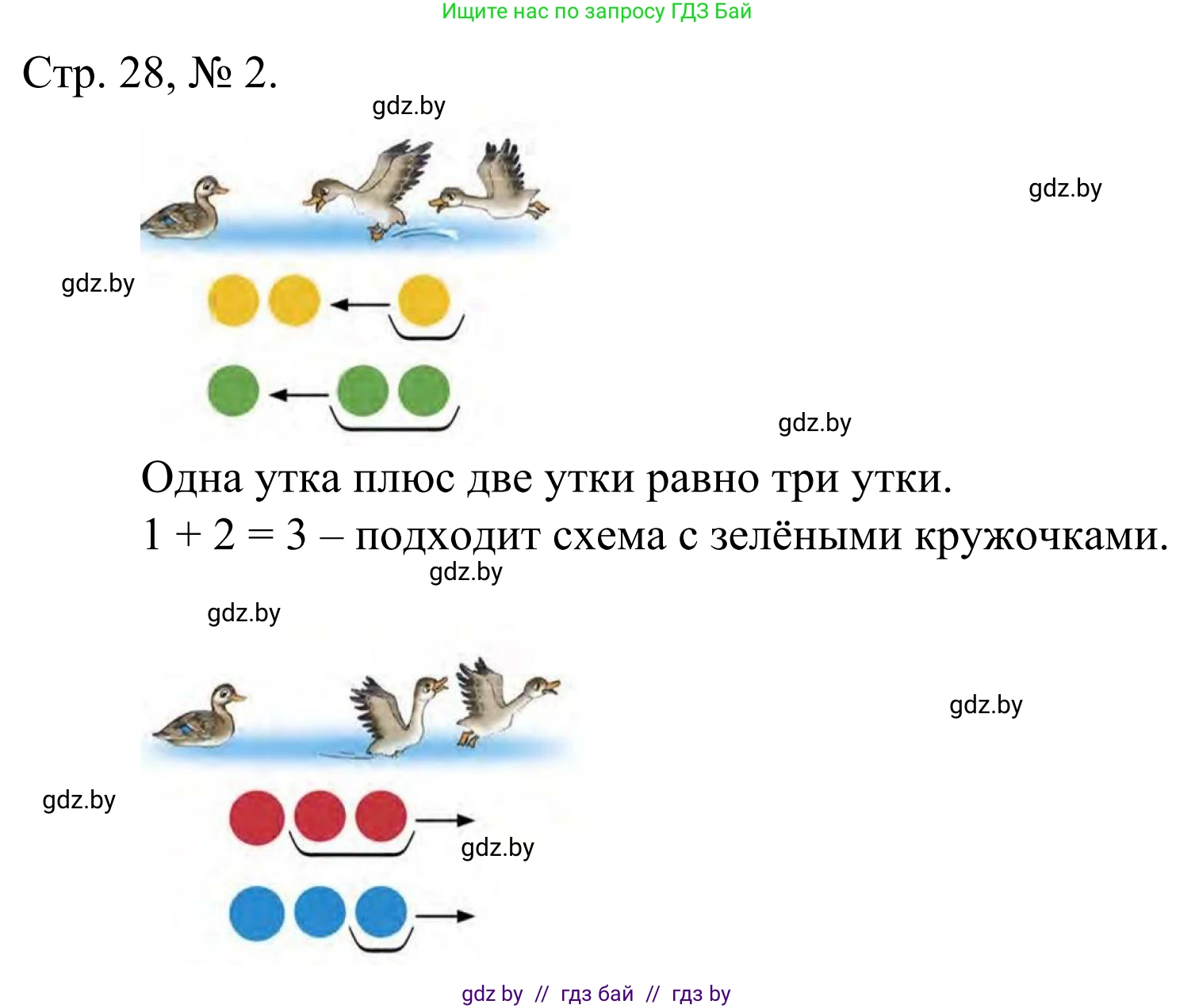 Математика, 1 класс Учебник, авторы: Муравьева Галина Леонидовна, Урбан Мария Анатольевна, издательство Академия образования, Минск, 2024, Часть 1, страница 28, номер 2, Решение