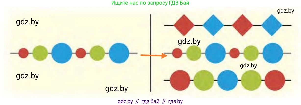 Математика, 1 класс Учебник, авторы: Муравьева Галина Леонидовна, Урбан Мария Анатольевна, издательство Академия образования, Минск, 2024, Часть 1, страница 39, номер 27, Решение (продолжение 2)